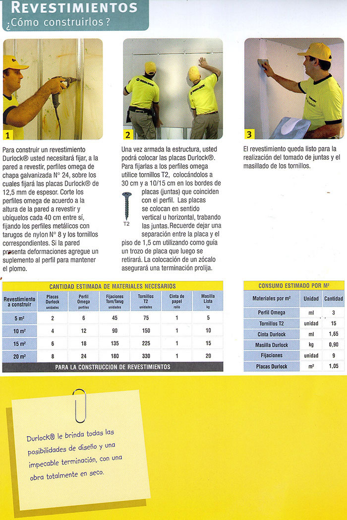revestimientos construccion en seco