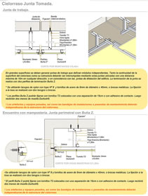 Cielorrasos - Construccion en Seco