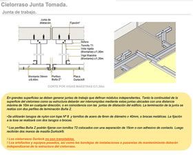 Cielorrasos - Construccion en Seco